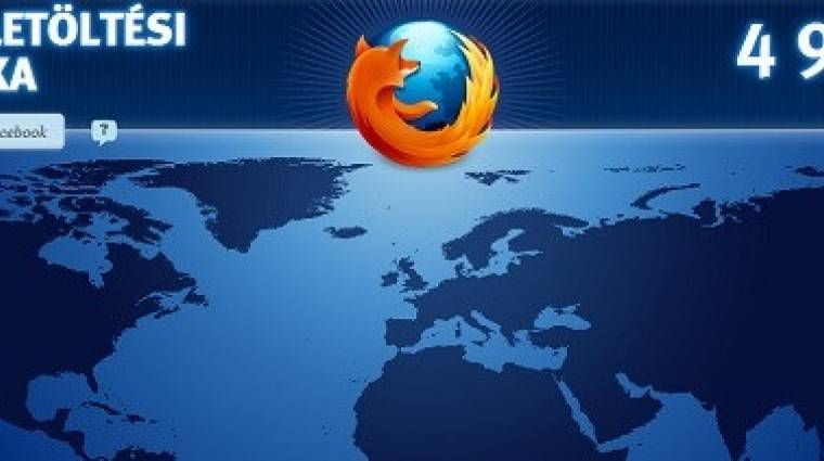 Napi tipp: négy kiegészítő a Firefox 4 menügombjához kép