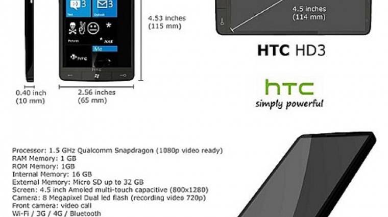 A világ legerősebb mobilja lehet a HTC HD3 kép