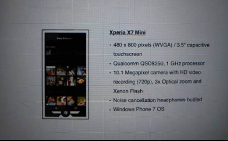 Sony Ericsson XPERIA X7 Mini