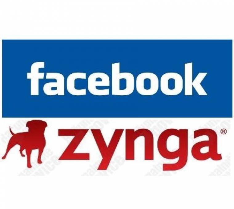 Zynga_Facebook