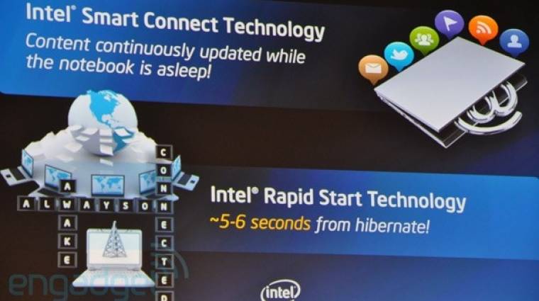 Smart Connect és Rapid Start az Inteltől kép
