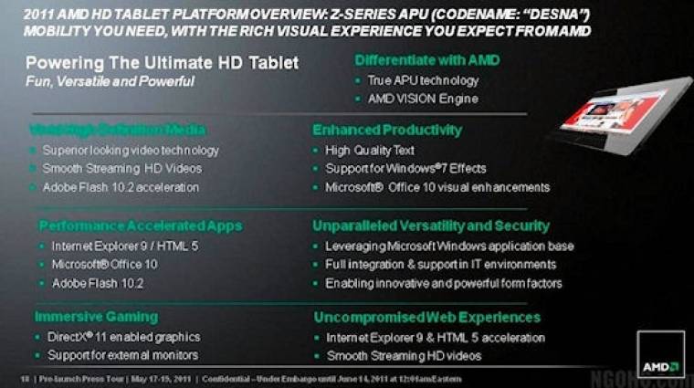AMD: a Radeon ereje a Windows 8-as táblákban kép