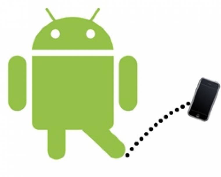Android vs Java