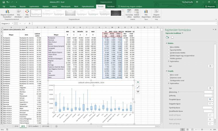 Excel statisztika készítése
