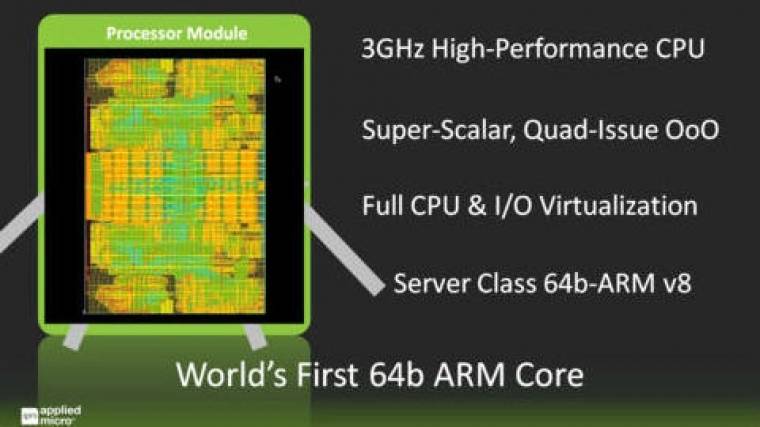 ARM 64 bites CPU