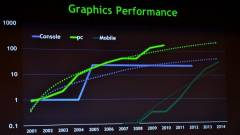 NVIDIA - a mobil grafikus chipek hamarosan felülmúlják majd az Xbox 360 teljesítményét kép