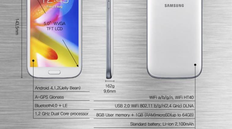 A Note II-nél olcsóbb tepsifonnal állt elő a Samsung kép