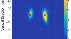 Neutron-gamma detektort fejlesztettek ki a nukleáris fenyegetések felfedésére kép