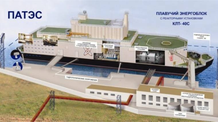 Hajóra építenek atomerőművet az oroszok kép
