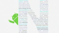 Adjon nevet az új Androidnak: a Google várja az ötleteket kép
