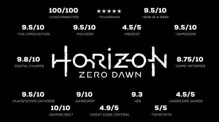 Horizon Zero Dawn - hát persze, hogy a teszteredmények is saját trailert kaptak bevezetőkép