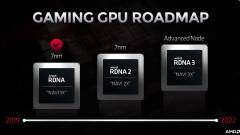 Nagyra nőnek az AMD RDNA 2-es GPU lapkák kép