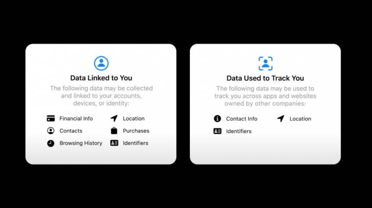 Az Apple újítása: kiírják az appok, hogy milyen adatokat gyűjtenek rólad kép