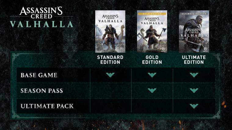 Természetesen több változatban lesz kapható az Assassin's Creed Valhalla bevezetőkép