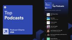 Az épp legnépszerűbb podcastokat mutatja a Spotify új toplistája kép