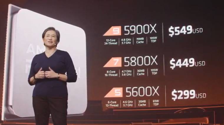 Az AMD bemutatta a világ legjobb processzorát gamereknek kép