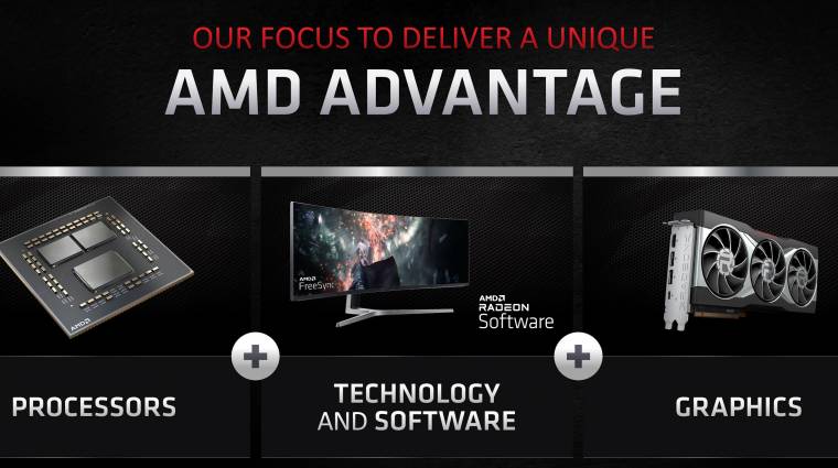 Az AMD titkos fegyverére nincs válasza az Nvidiának, de mi is ez pontosan? kép