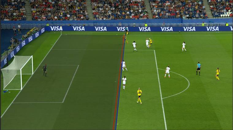 Mesterséges intelligenciával gyorsítja a leshelyzetek felismerését FIFA kép
