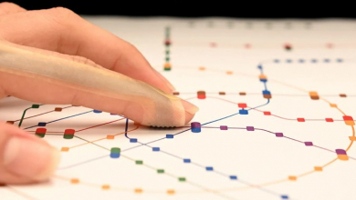 El tudod képzelni, hogy milyen lehet érezni a képernyőn látható tárgyakat? kép