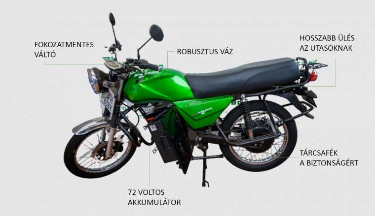 Első blikkre akár Simson vagy MZ is lehetne a Zembo elektromos motorja (Fotó: zem.bo)