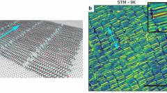 Újszerű nanoszerkezetek elektronikai eszközök gyártásához és hidrogénkatalízishez kép