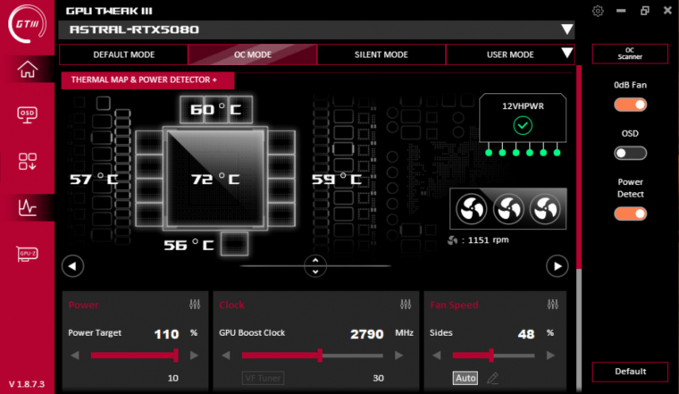 Kikupálódott az évek során a GPU Tweak segédprogram, a Thermal Map és a Power Detector funkciók hasznosak, plusz teljesítményt pedig a csúszkák állításával érhetsz el.