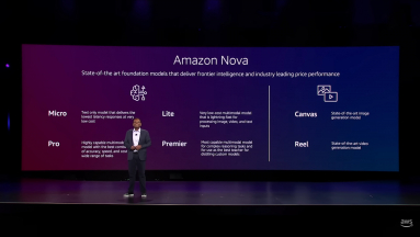 Amazon Web Services - AI és analitika felhős összeborulása kép