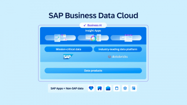 Üzleti adatfelhővel növeli a vállalati AI erejét az SAP kép