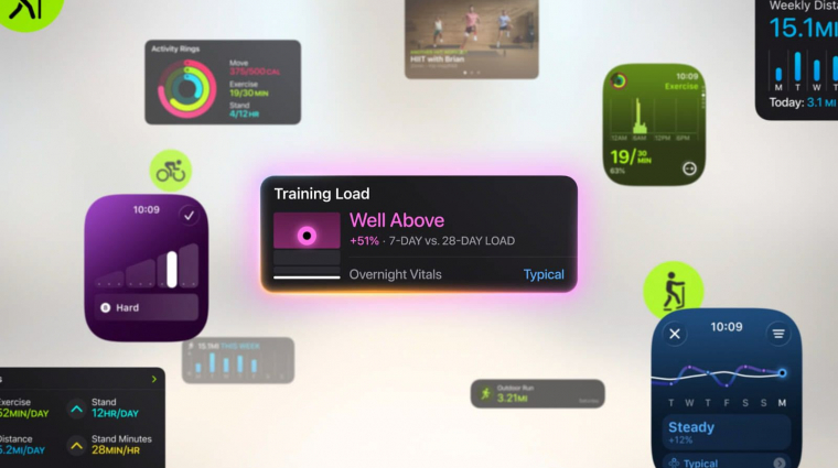 Személyre szabott edzőt kap az Apple Watch az Apple Intelligence révén kép