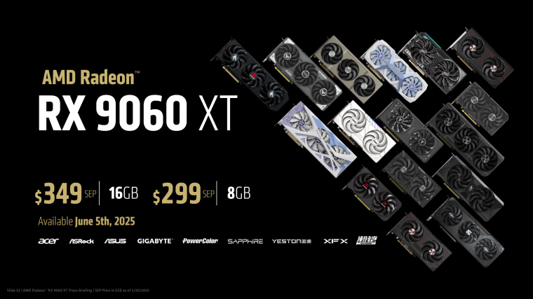 Kitüntetett szerepet kap a 16 GB-os verzió, a kisebbik modellt azonban addig rejtegette az AMD, amíg csak lehetett. A 8 GB-os paraméter egyelőre rossz sajtót kapott, és a játékosok sem rajonganak a felezett memóriakapacitás iránt