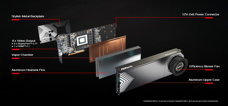 Hazánkban még kapható, a gyártó oldalán azonban már nem találod meg. Jókora párakamra és masszív alumínium borda rejtőzik az ASRock Radeon RX 7900 XT Creator kártya blower hűtőborítása alatt. Szép hosszú lett emiatt a kártya, és minden bizonnyal jól is működött, de nem igen látni hasonló kezdeményezést a legújabb VGA-generációknál