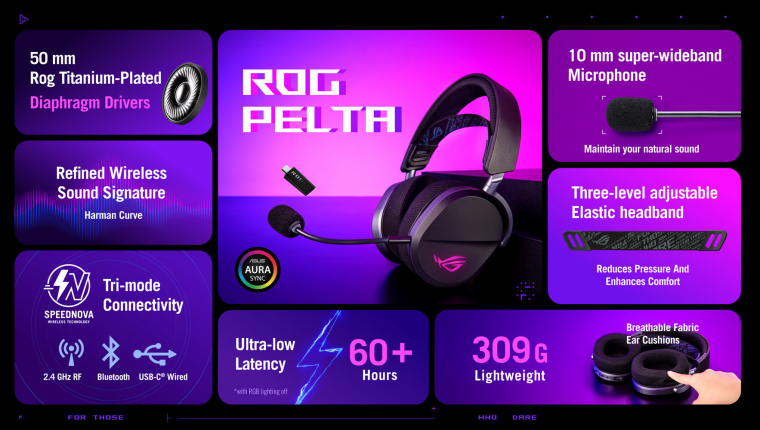 Első gamer fejhallgatónak és sokévnyi használattól elfáradt füles leváltására is ideális választas lehet a ROG Pelta, de jack-csatlakozót ne keress rajta