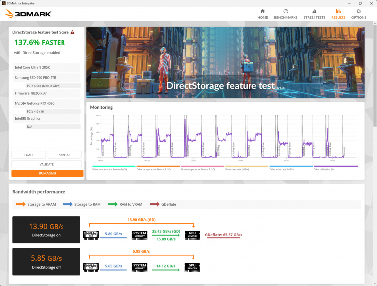 Az fps-számot biztos nem növeli meg, viszont a játék- és pályabetöltés érezhetően gyorsabbá válhat a DirectStorage technológia révén. Te is könnyedén ellenőrizheted, képes-e a géped kihasználni az SSD és VRAM közötti adatbetöltést