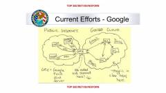 Így kémkedik a Google és Yahoo után az NSA kép