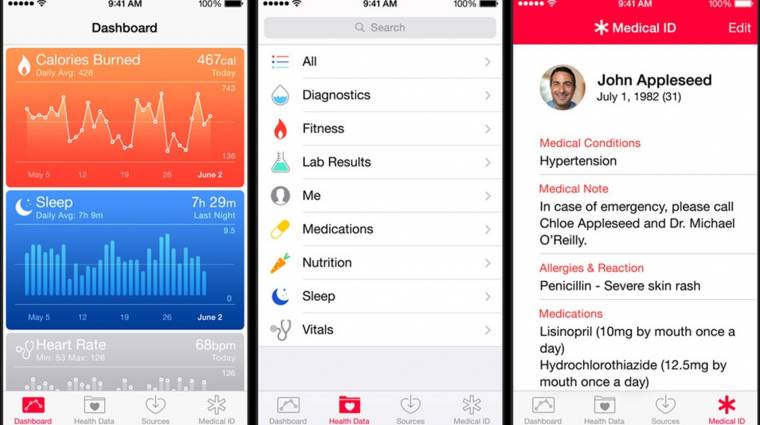 Valódi betegek tesztelik az Apple HealthKit platformját kép
