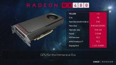 Radeon RX 480: kiszivárogtak az első játékbeli mérések kép