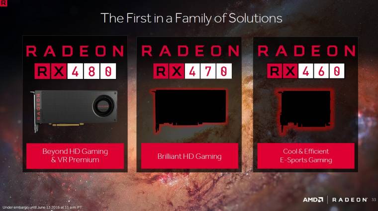 3DMark: mit tudnak az új Radeon kártyák? kép
