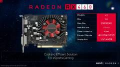 Radeon RX 460 és RX 470 specifikációk érkeztek kép