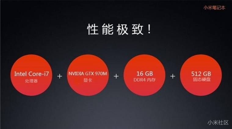 Ilyen lehet a Xiaomi laptopja kép