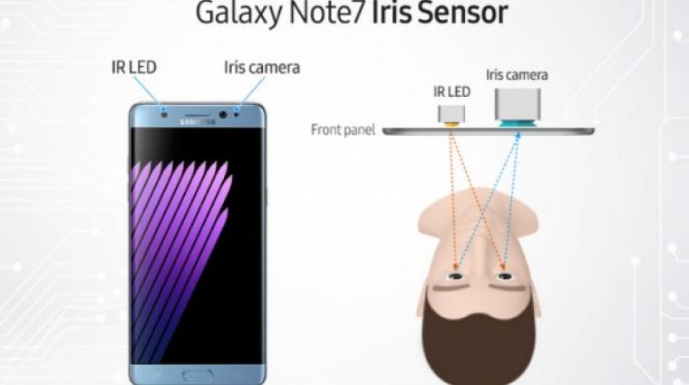 Nem kell félned a Galaxy Note 7 íriszszkennerétől kép