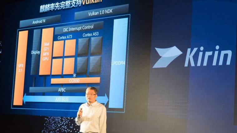 Bemutatkozott a Huawei csúcsprocesszora kép