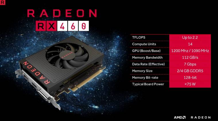 Feloldhatóak a Radeon RX 460 letiltott shaderjei kép