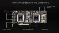 Közel felére csökkent az AMD Radeon Pro Duo ára kép