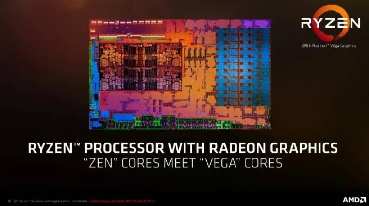Itt vannak az AMD Ryzen Mobile processzorok kép