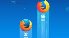 Gyorsabb és stabilabb a Firefox 57 Quantum kép