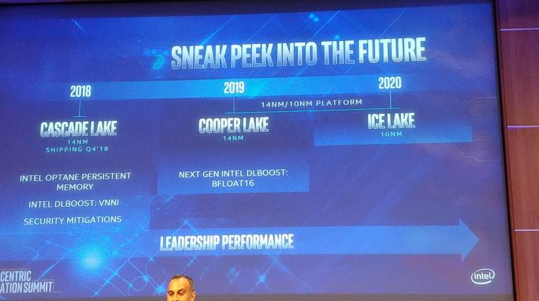 Az Intel Cooper Lake is 14 nm-en ragad kép
