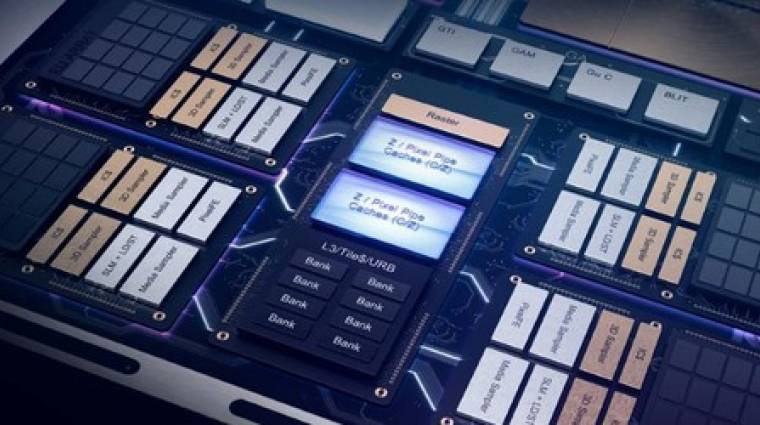 Felrúgják a GeForce- és a Radeon-uralmat az Intel Xᵉ videokártyák kép