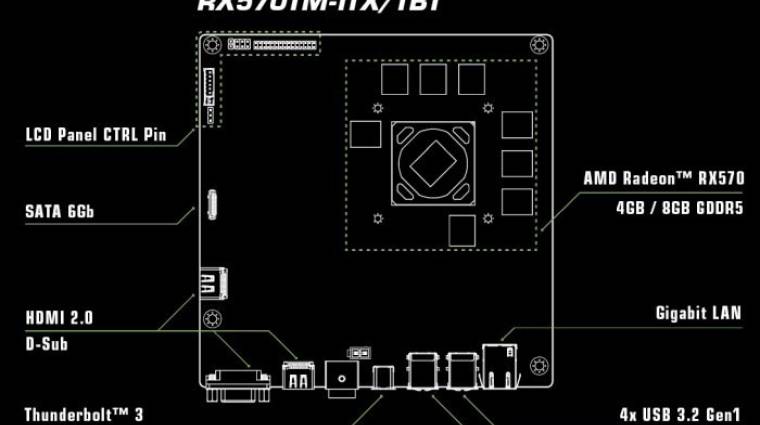 Thunderbolt 3-as videokártyát villantott az ASRock kép