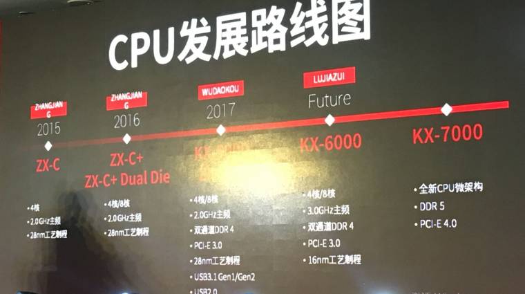 Beérte az Intel Core i5-7400-at egy kínai processzorgyártó kép